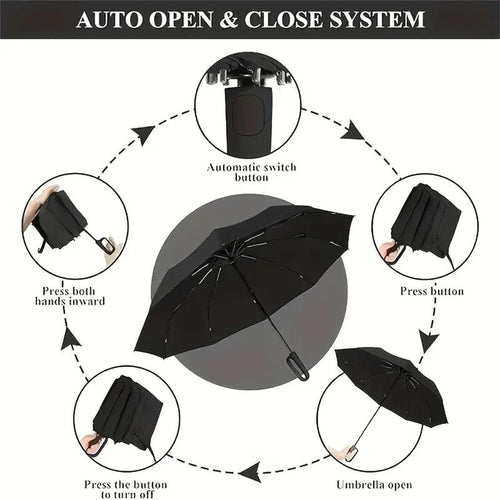 Clip-On Automatic Folding Umbrella: Stays on Your Bag