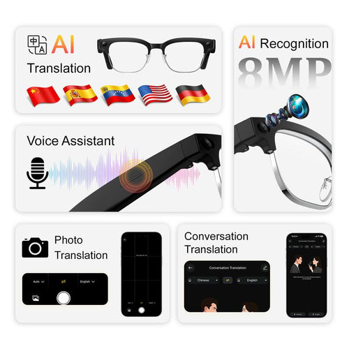 Q12 AI Smart Camera Glasses: The Ultimate Premium Smart Glasses Alternative