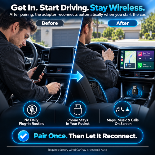 Wireless CarPlay Adapter, Get In and Drive