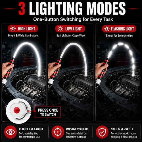 Bendable LED Work Light: The Hands-Free Tight-Space Solution