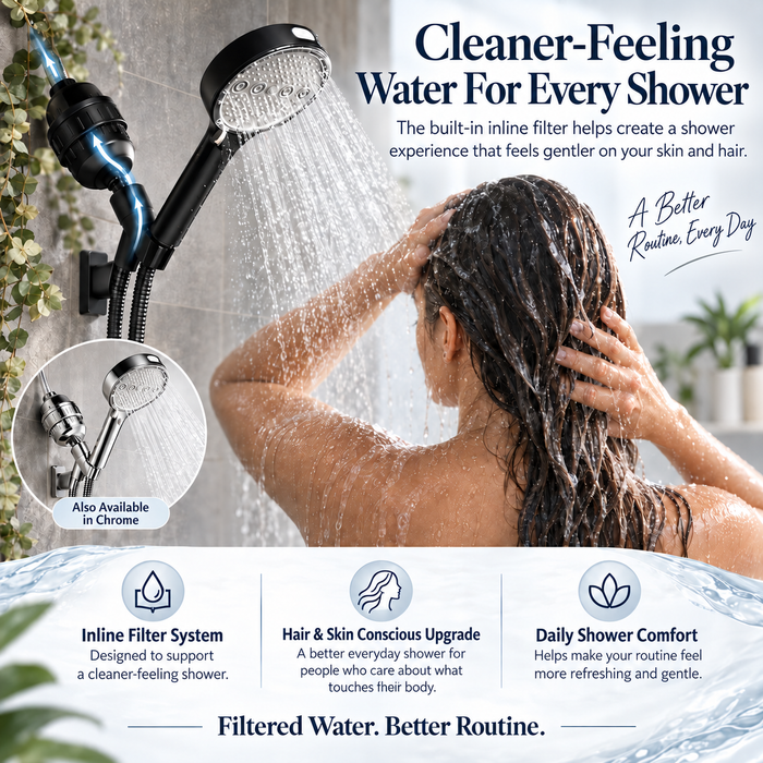 The Bathroom Looks Right. The Water Still Feels Hard on Your Skin and Hair.