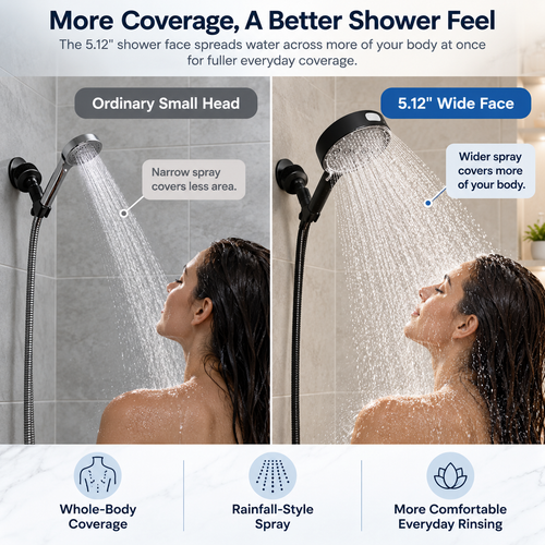 6-Mode Filtered Handheld Shower Head
