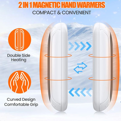 Rechargeable Motion Sensor Ceiling Light 2-Pack