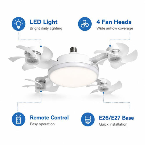 Screw-In Ceiling Fan with Light & Remote: No Electrician, 10-Second Install