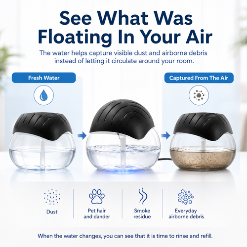 Air Washer & Aroma Diffuser: Wash, Don't Mask
