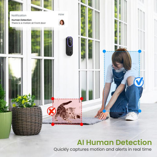 Wireless Video Doorbell Camera: See Who Is At Your Door From Anywhere, No Wiring and No Monthly Fee